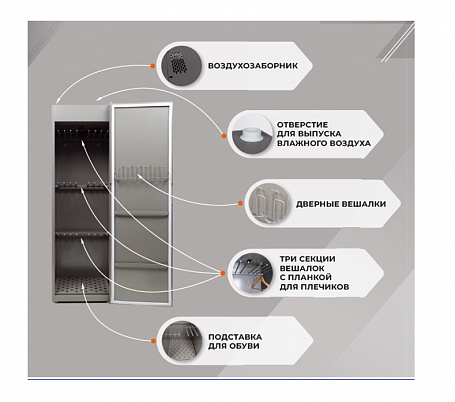 Шкаф сушильный DRYER-1851